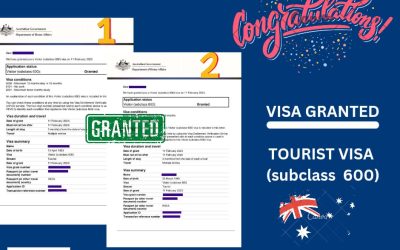 TOURIST VISA GRANTED (SUBCLASS 600)