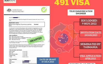 AUSTRALIA 491 VISA GRANT TO TELECOMMUNICATION ENGINEER AT 75 POINTS