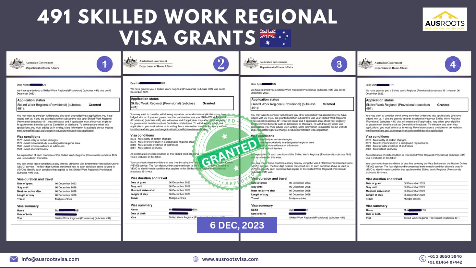 SKILLED WORK REGIONAL SUBCLASS 491 VISA GRANTS ON 6 DEC, 2023 ...