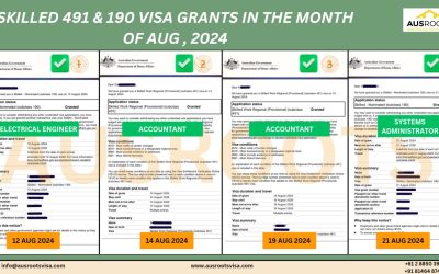 SKILLED 190 & 491 VISA GRANTS- AUG, 2024