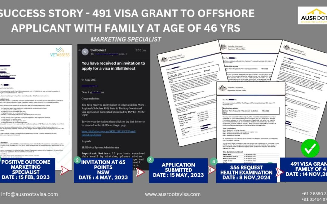 SKILLED WORK REGIONAL (SUBCLASS 491) VISA GRANT TO A FAMILY OF FOUR-14 NOV, 2024